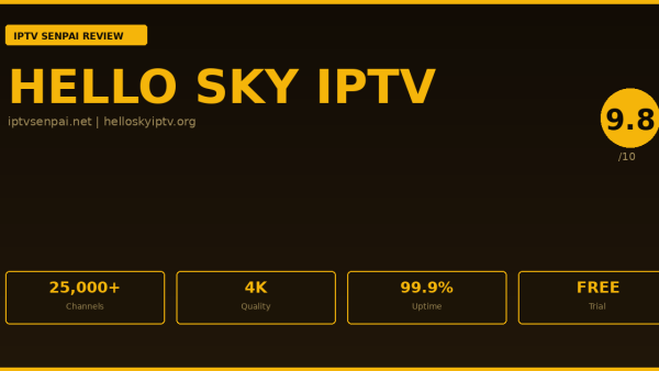 Hello Sky IPTV Review 2026 — IPTV Senpai Expert Guide