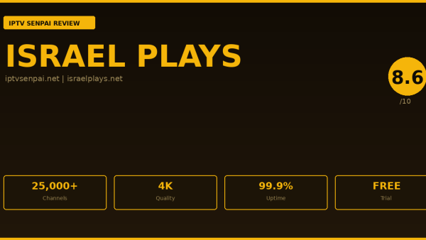 Israel Plays Review 2026 — IPTV Senpai Expert Guide